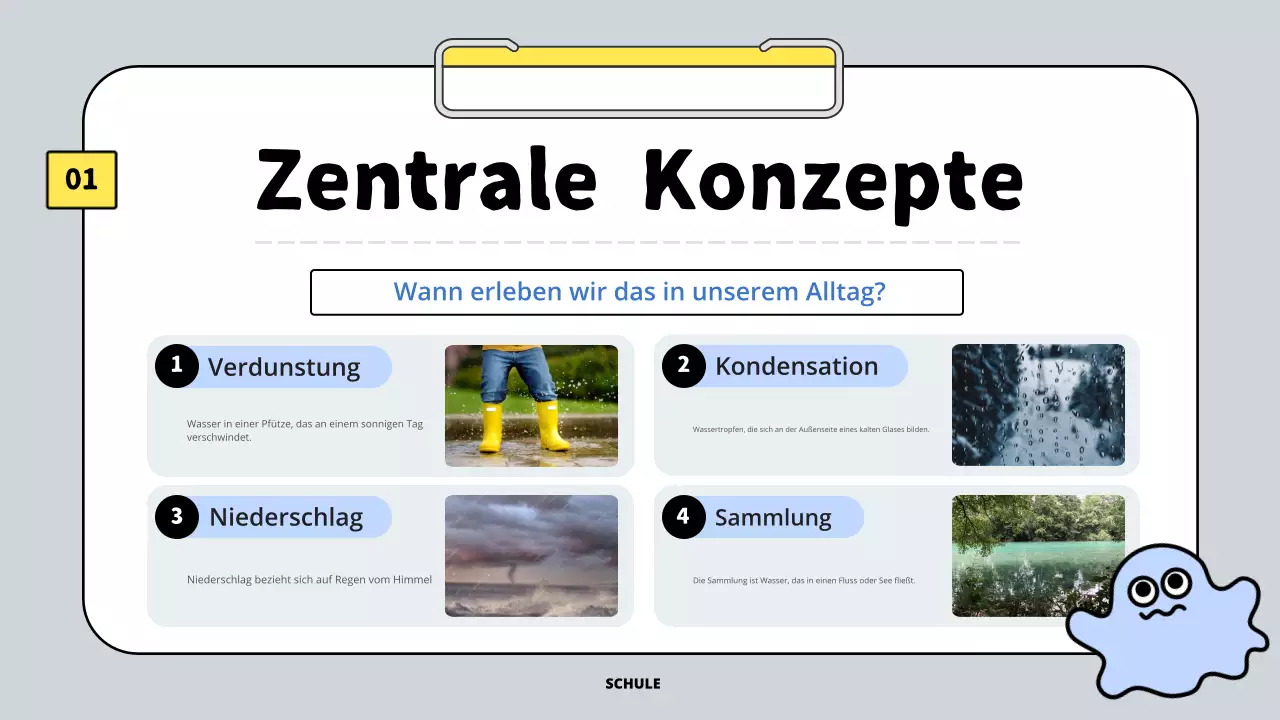 graue einfache Wasserlektion