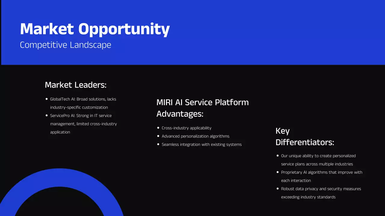 Blue Modern Business Presentation