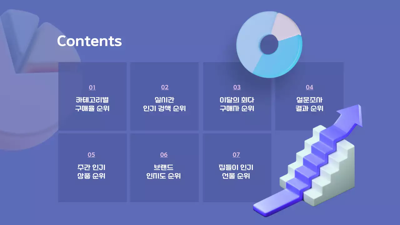 파랑과 흰색의 트렌드한 순위차트 제안서