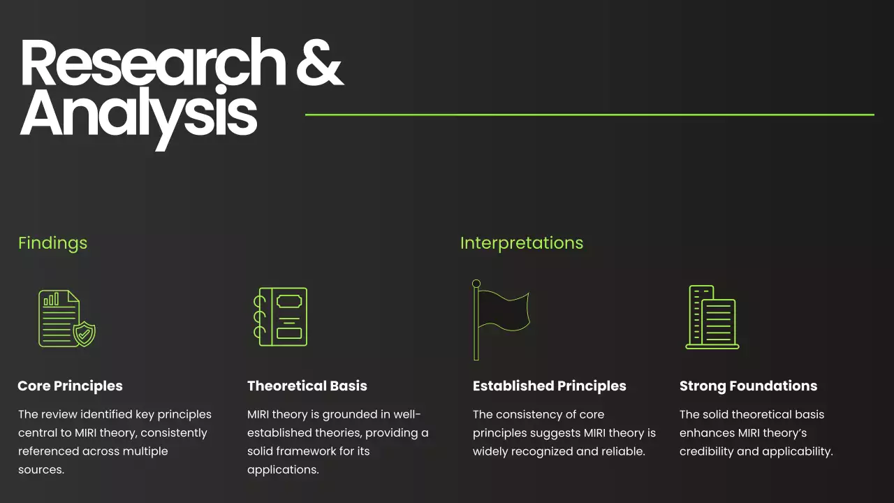 Presentasi Proyek Profesional Hijau