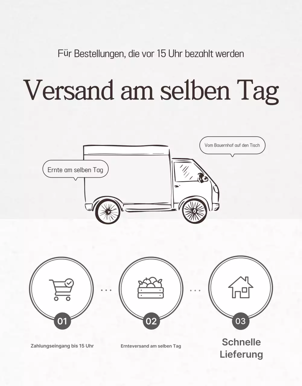 Weiße einfache Fruchtfeigen