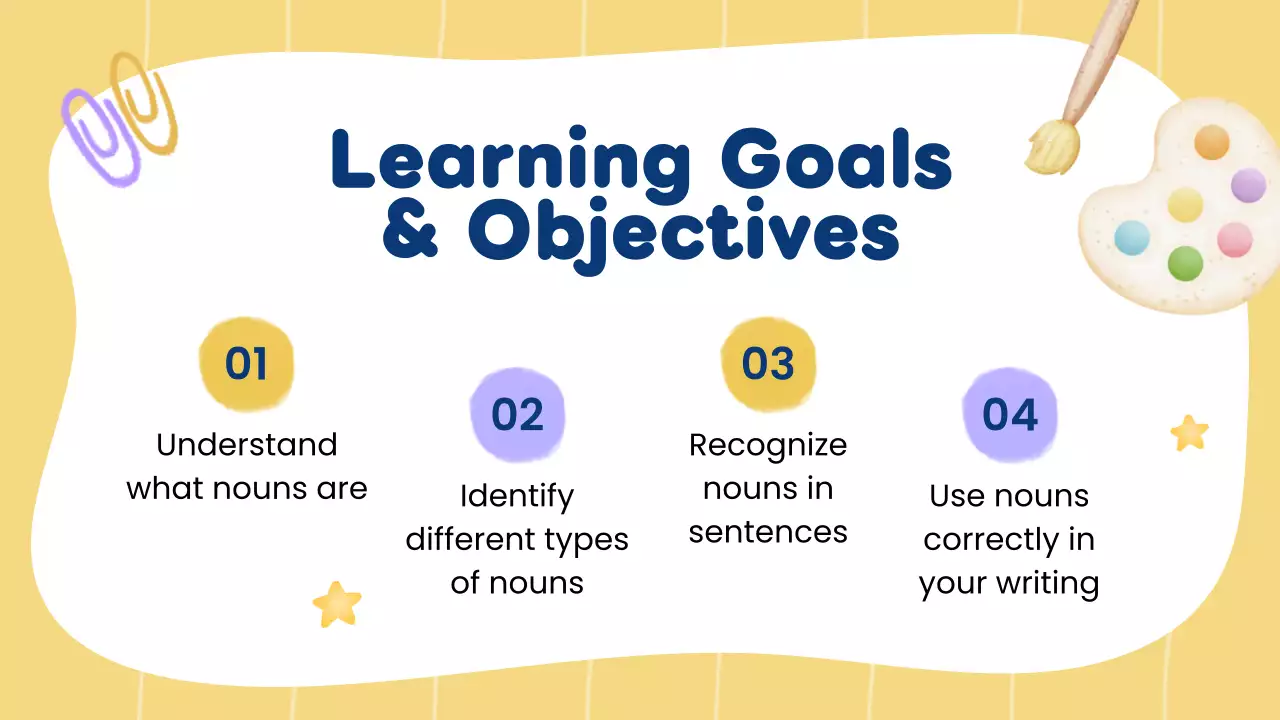 Yellow Simple Grammar Class Presentation