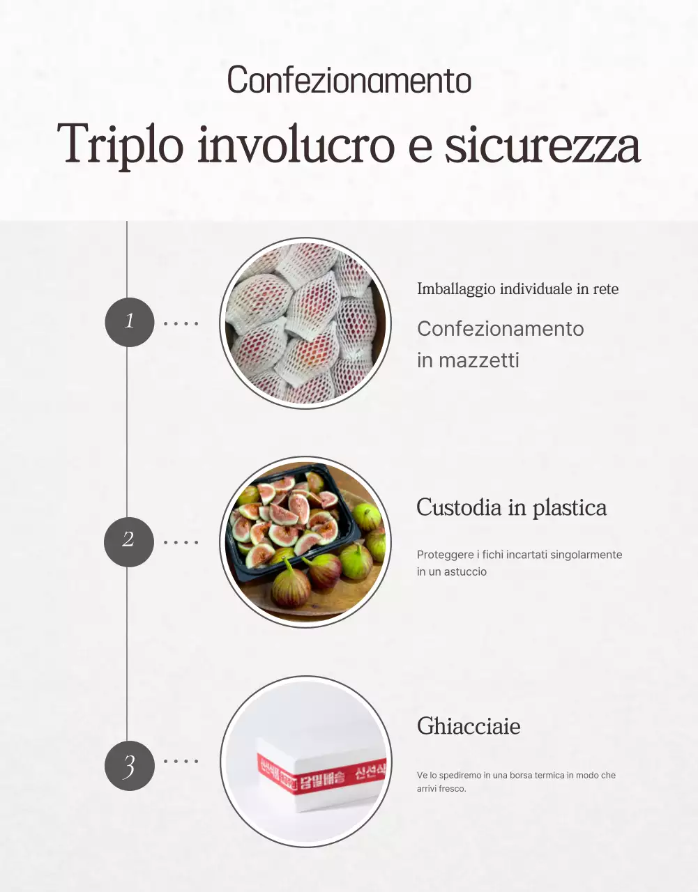 Fichi bianchi a frutto semplice