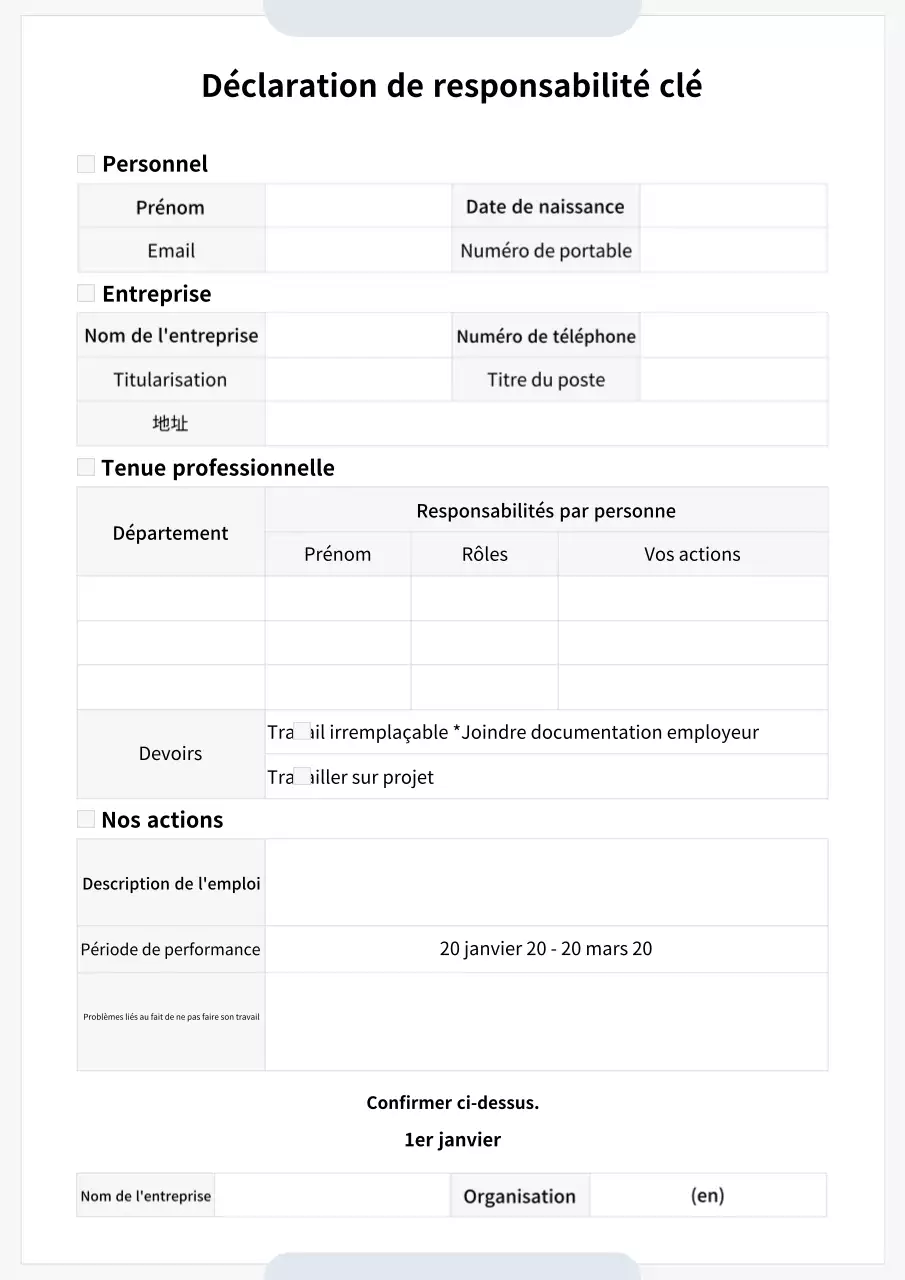 Description de la documentation par défaut en blanc