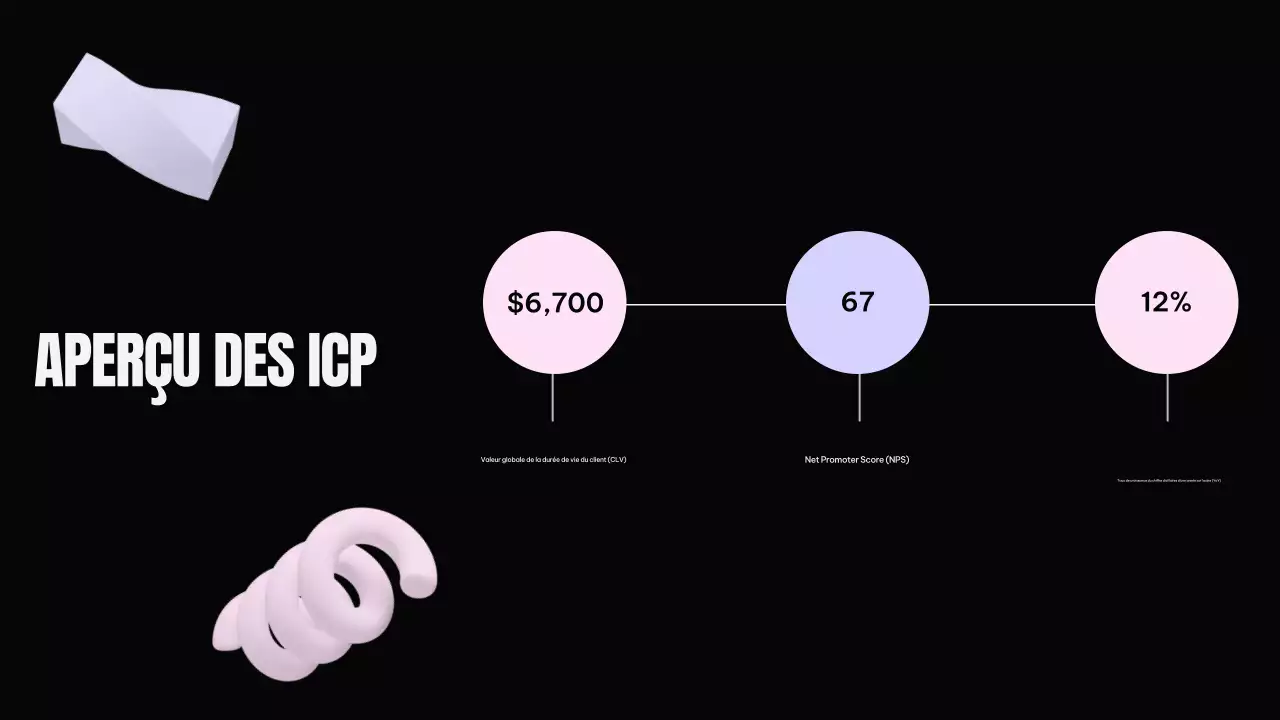 Plan de marketing moderne noir