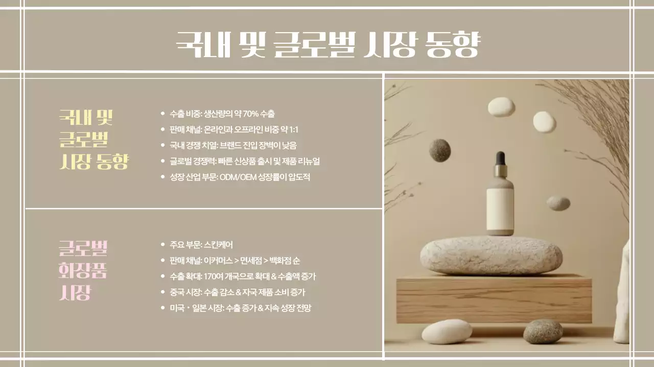 노랑과 베이지색의 따뜻한 뷰티트렌드 보고서