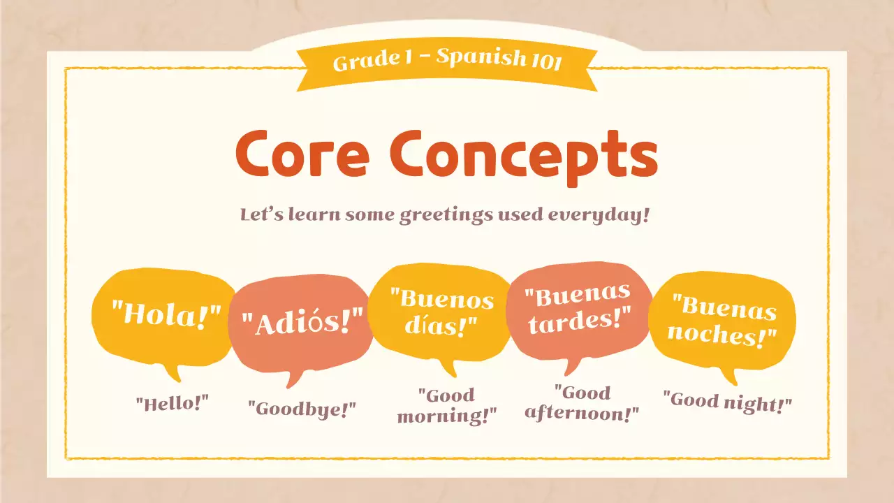 Presentasi Panduan Kelas Bahasa Spanyol Sederhana Beige