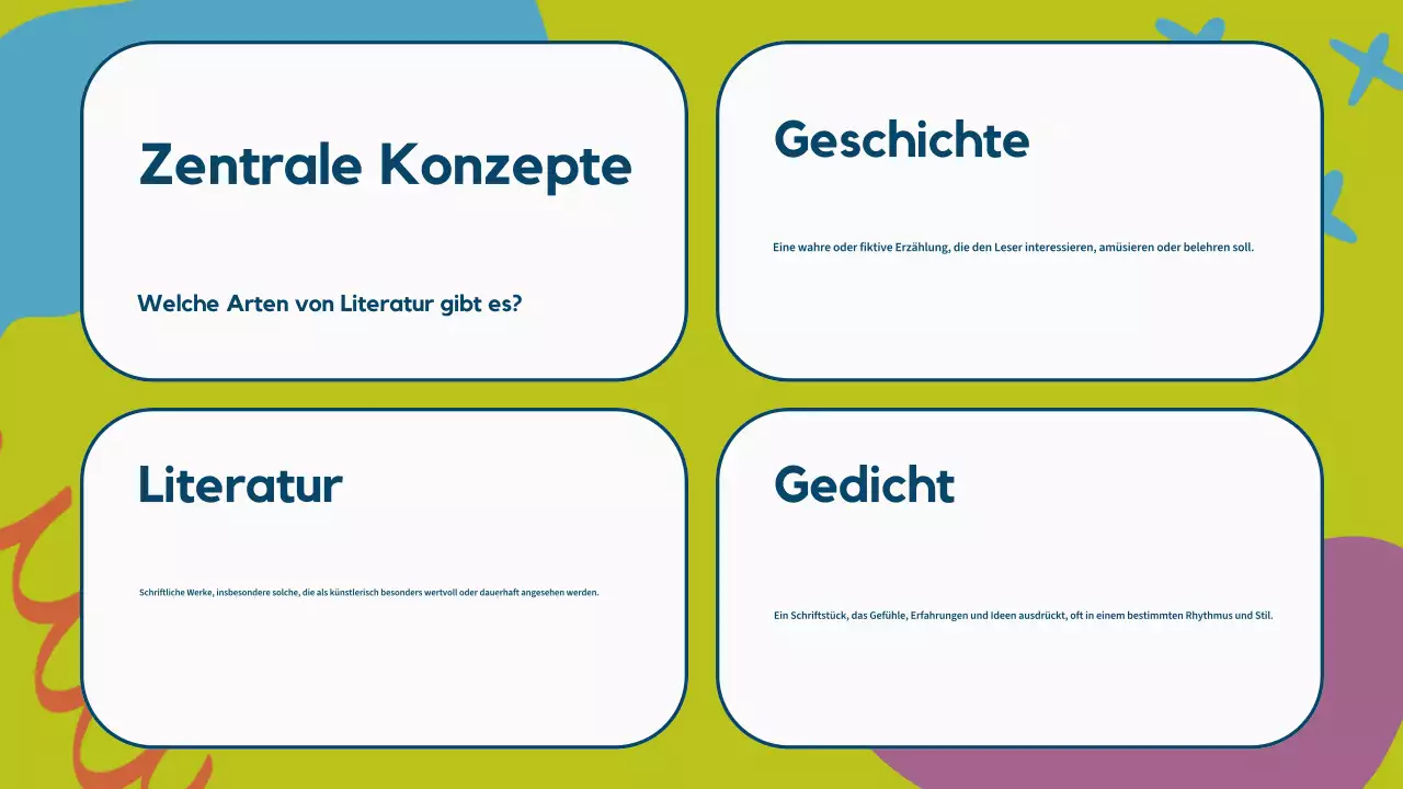 Bunte Illustration Literatur Unterrichtsmaterialien Präsentation