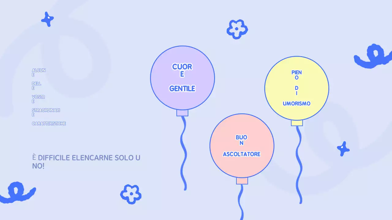 Presentazione del compleanno giocoso blu