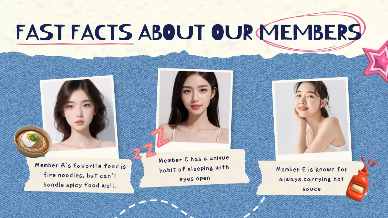 Blue Trendy Charm Guide Presentation