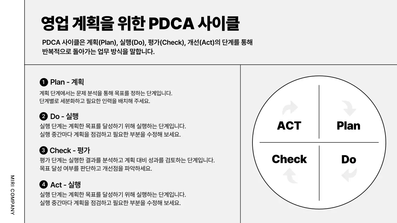 회색 모던 비즈니스 기획서