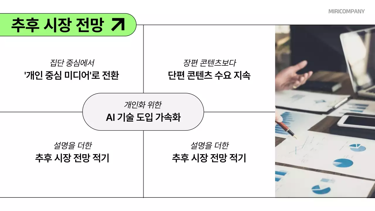 초록 깔끔 미디어 분석