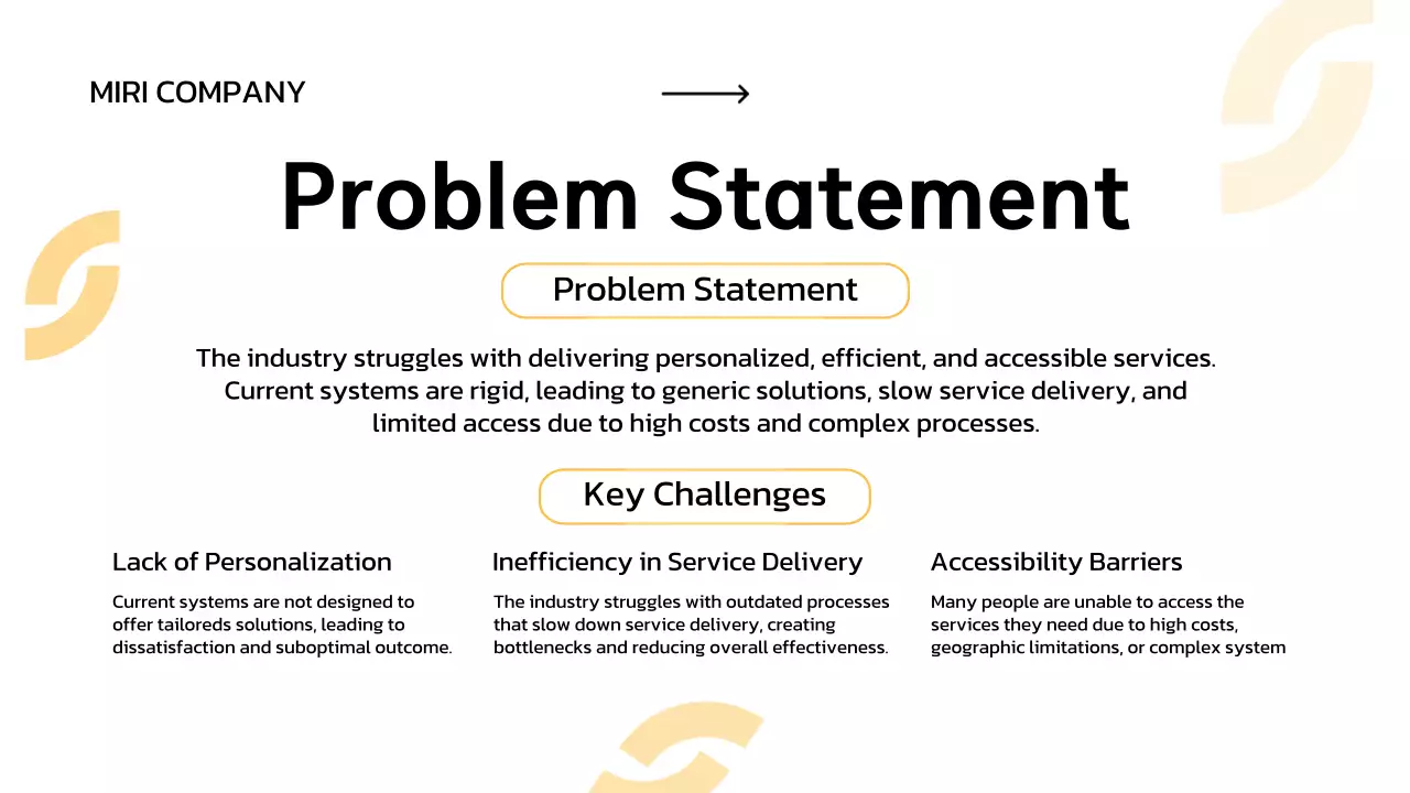 Yellow Modern Business Pitch Presentation