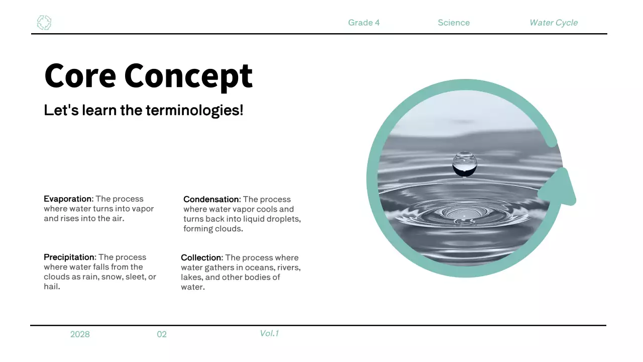 Apresentação da lição Blue Modern Water