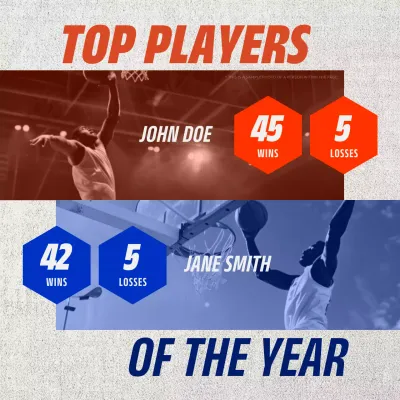 Orange Bold Basketball Promotion Social Media Post