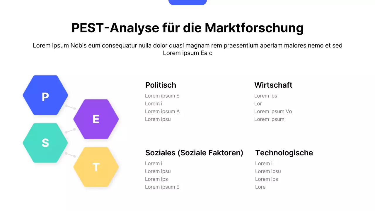 Blue Modern Verkaufsstrategieplan