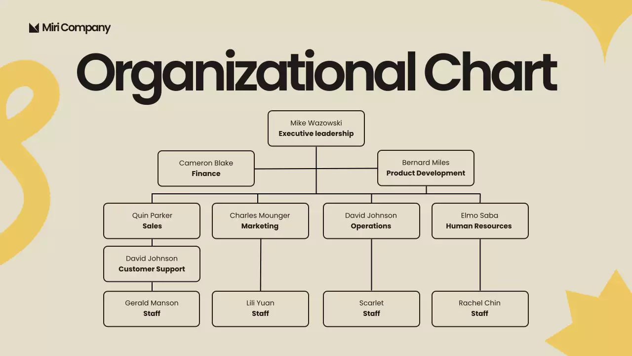 Beige Modern Employee Guide Presentation