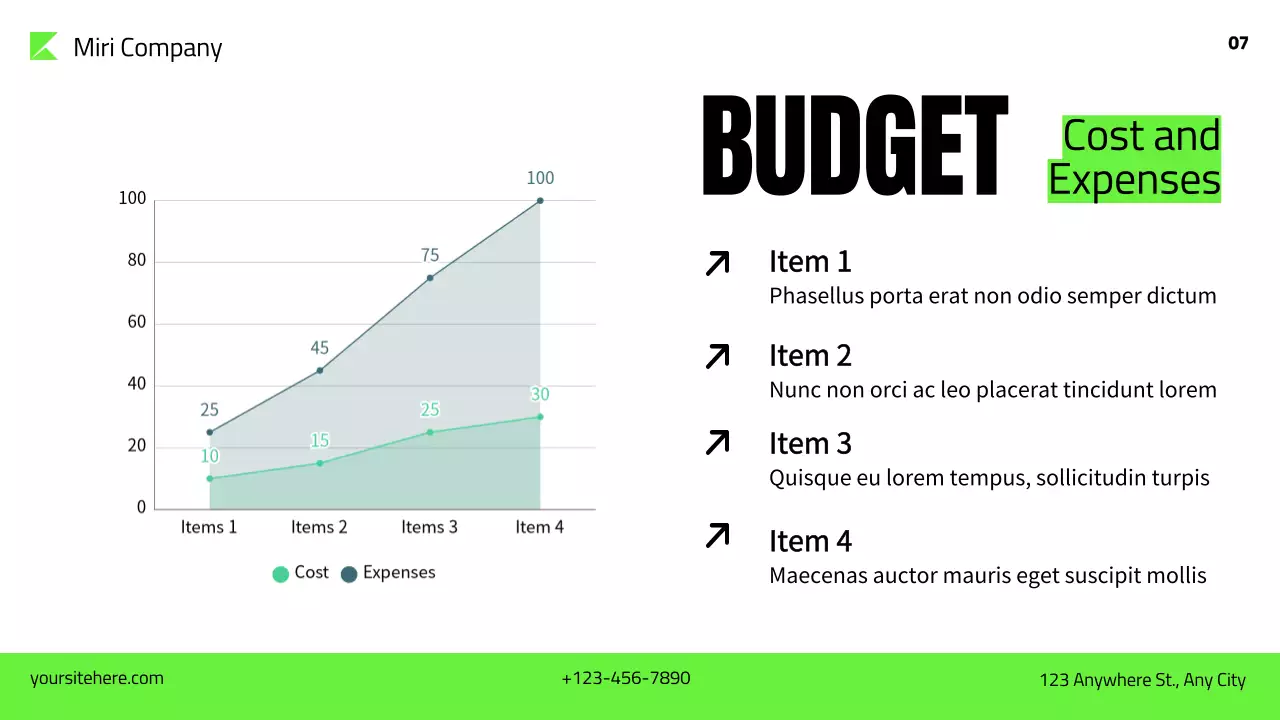 Green Modern Marketing Presentation