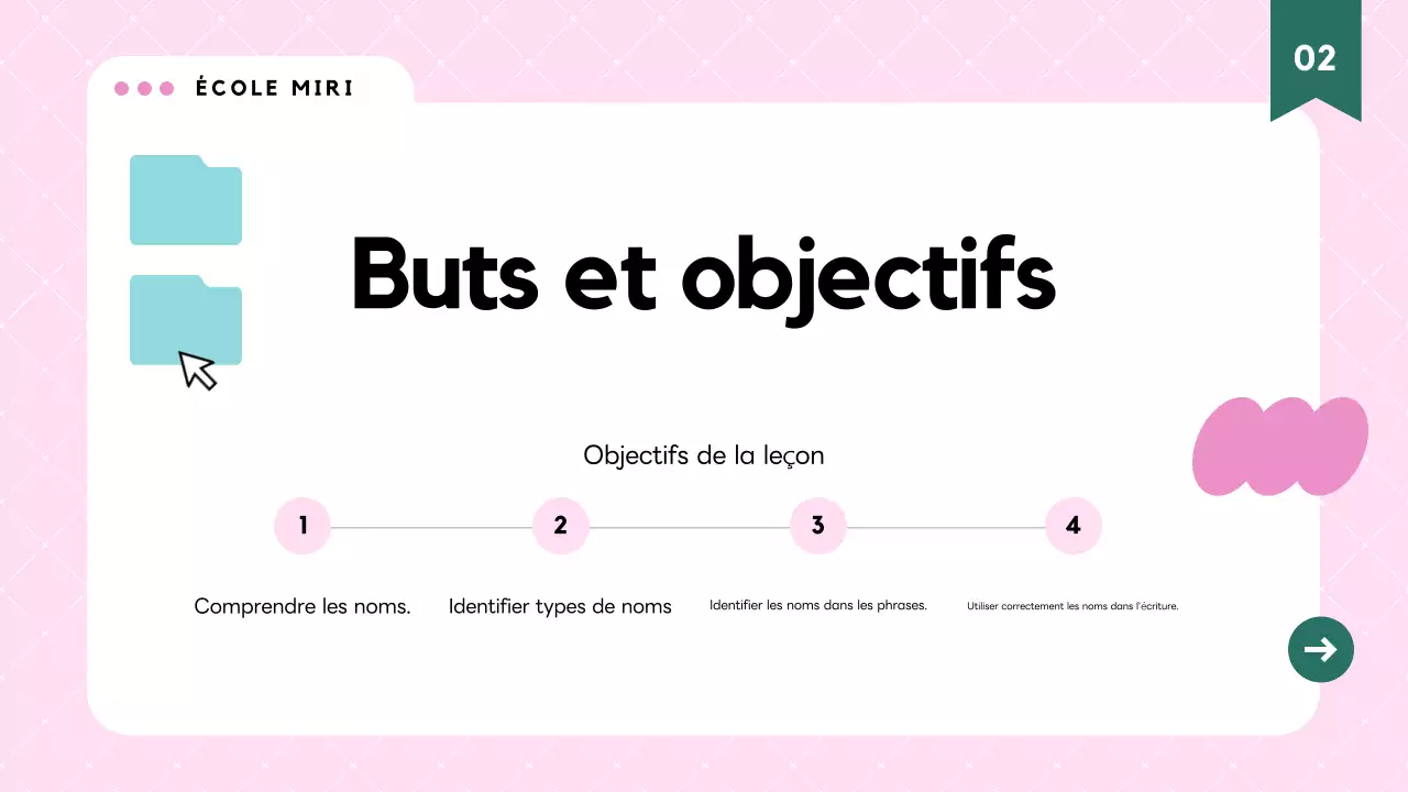 Matériel de cours de grammaire moderne rose