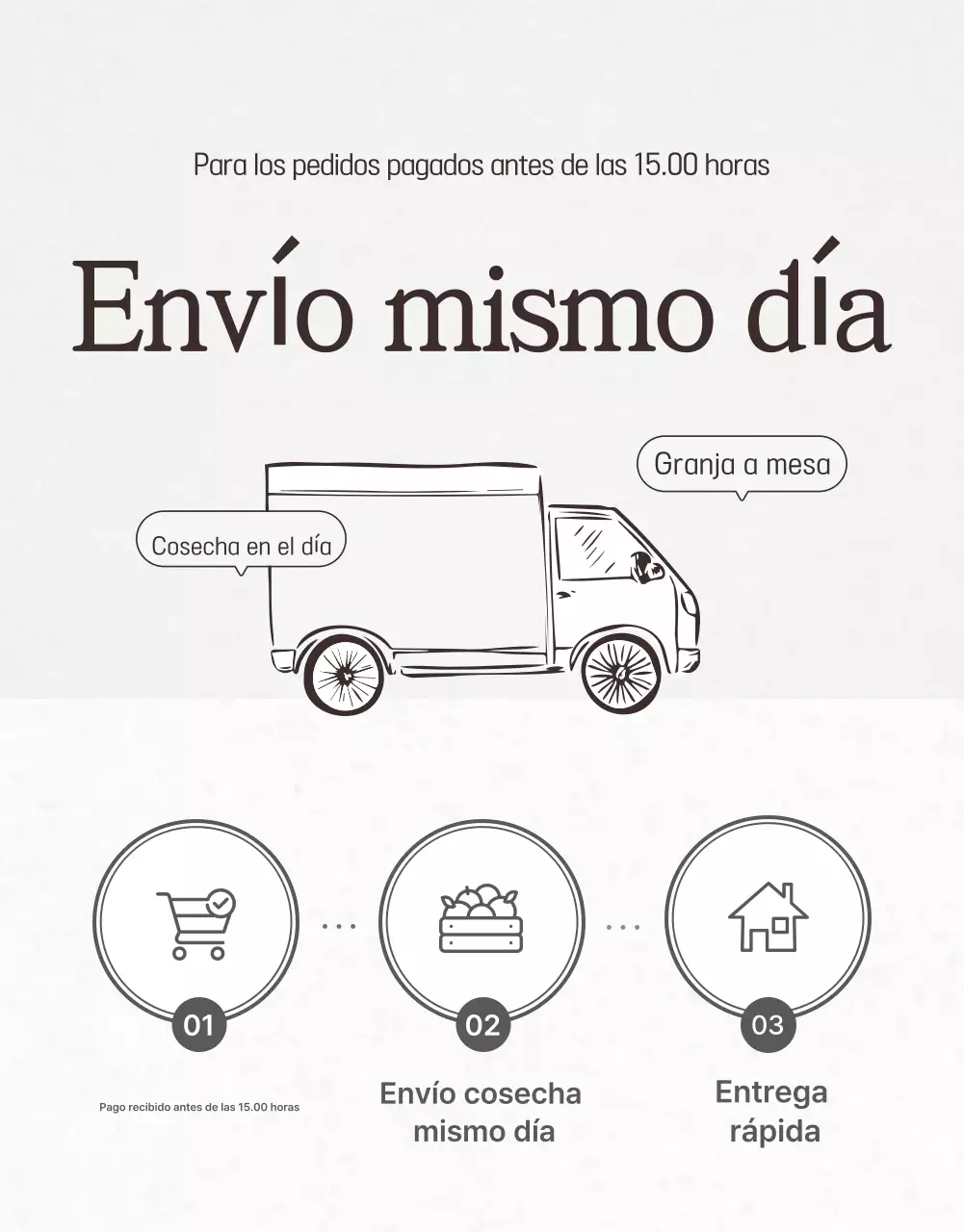 Higos blancos de frutas simples