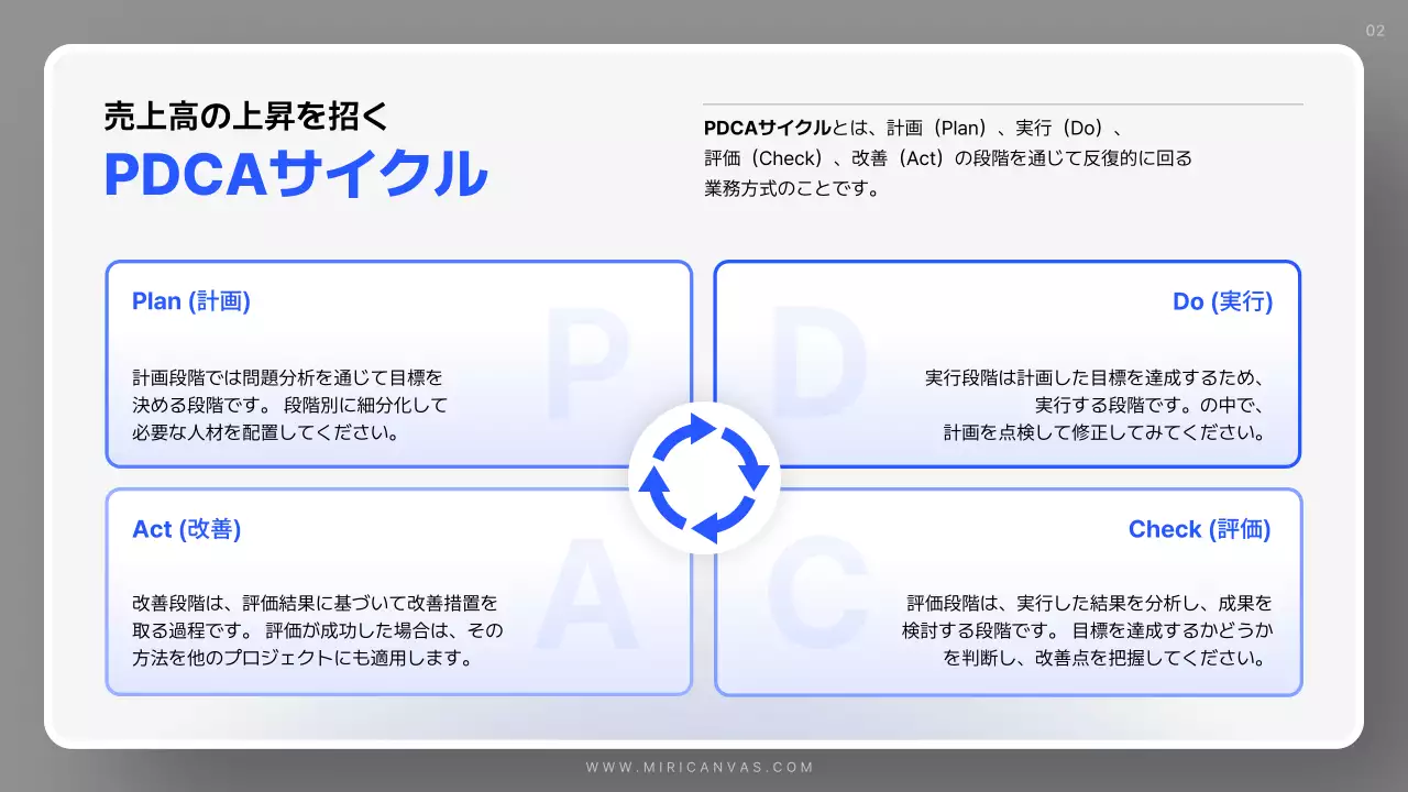 白 シンプル ビジネス 計画書 プレゼンテーション