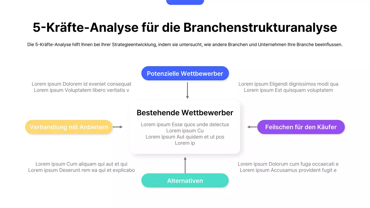 Blue Modern Verkaufsstrategieplan