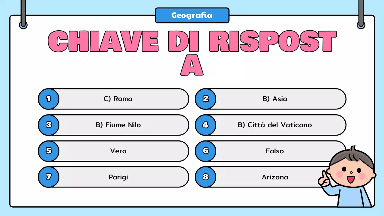 annuncio quiz fumetto blu