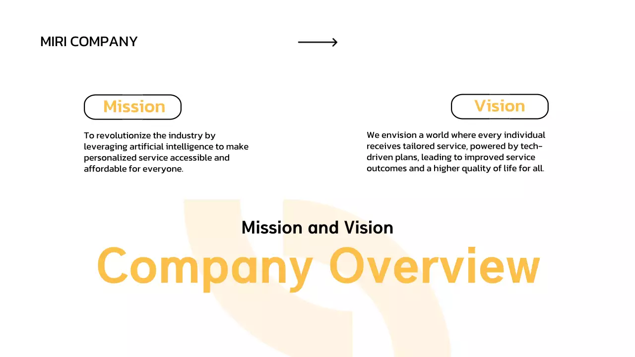 Yellow Modern Business Pitch Presentation