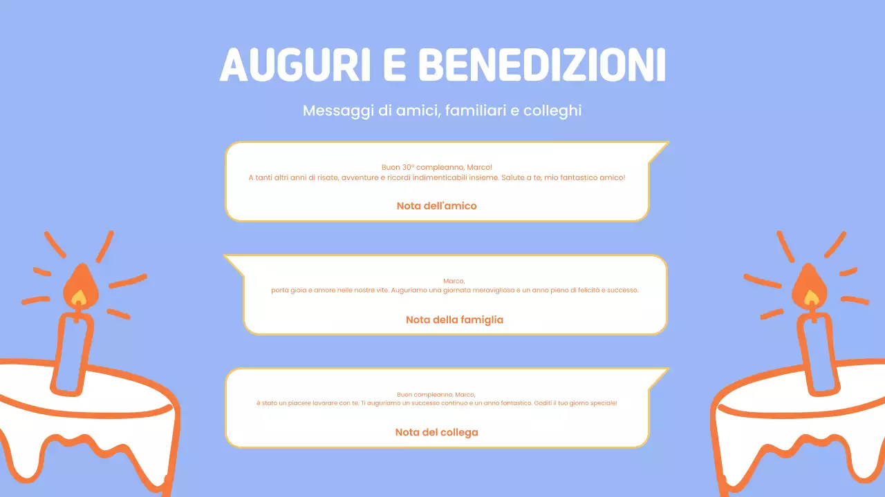 arancione semplice presentazione del compleanno
