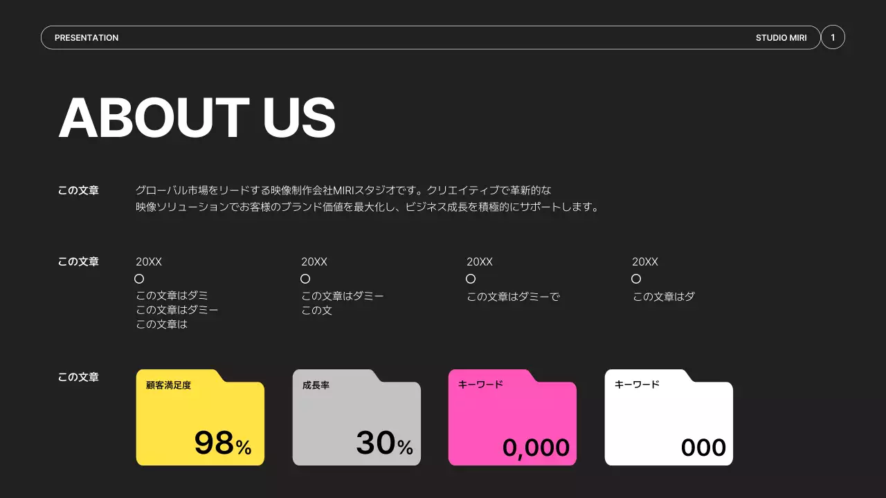 黄色 モダン ビデオ 会社案内 プレゼンテーション