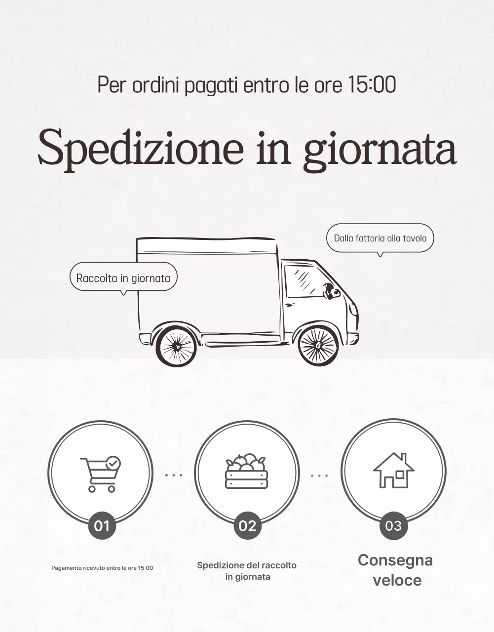 Fichi bianchi a frutto semplice