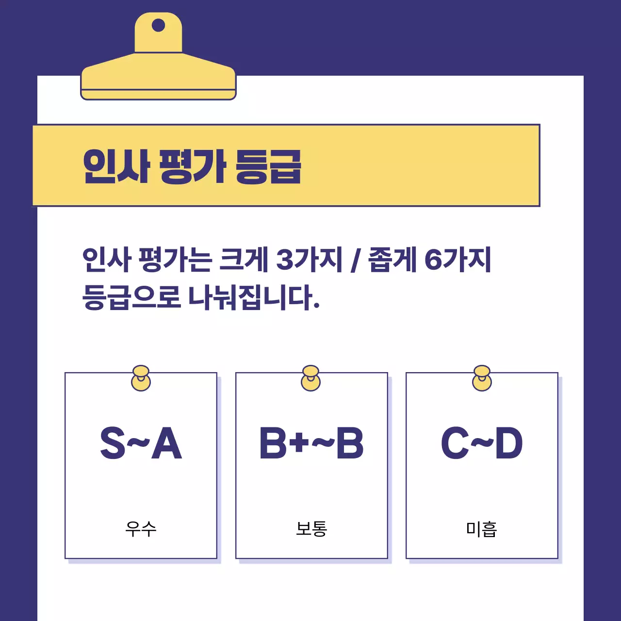 파랑 모던 인사 관리 교육