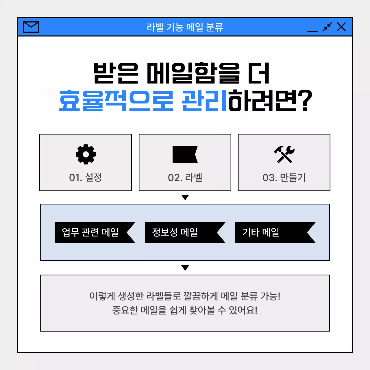 파랑 심플 이메일 사용 설명서