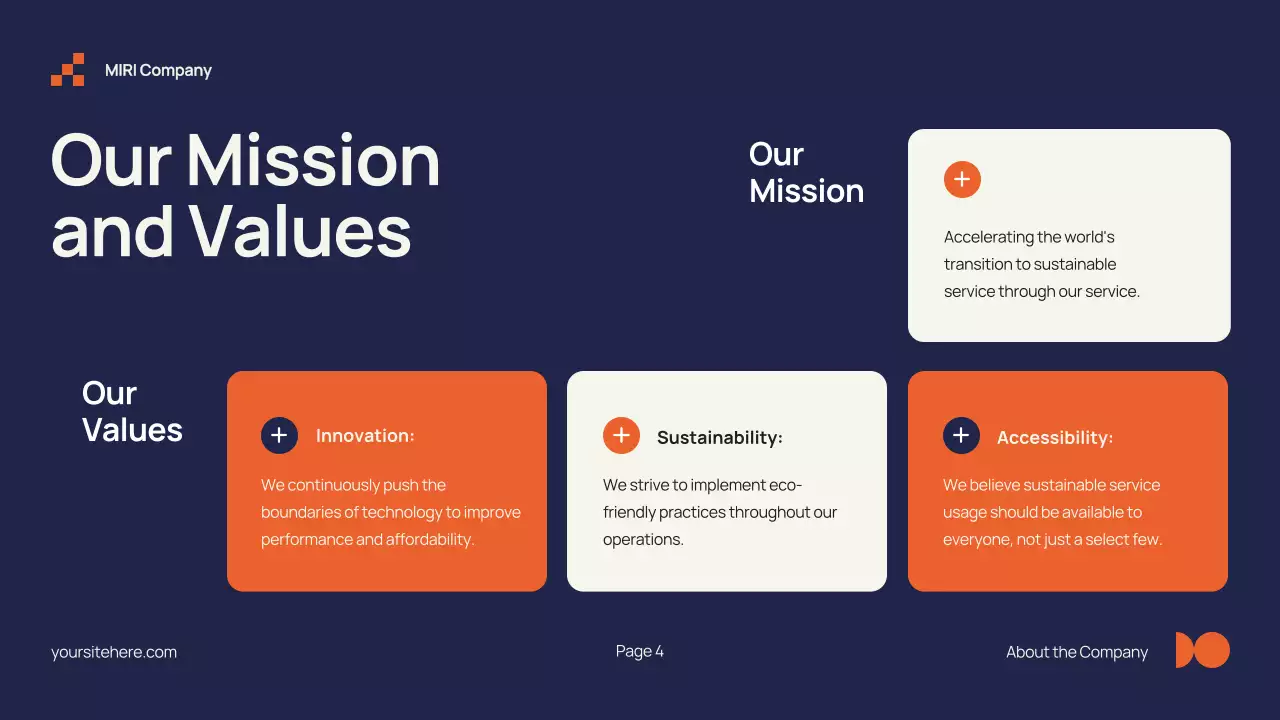 Navy Professional Onboarding Presentation