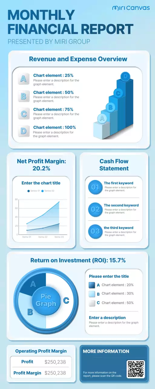 Blue Professional Financial Report Infographic
