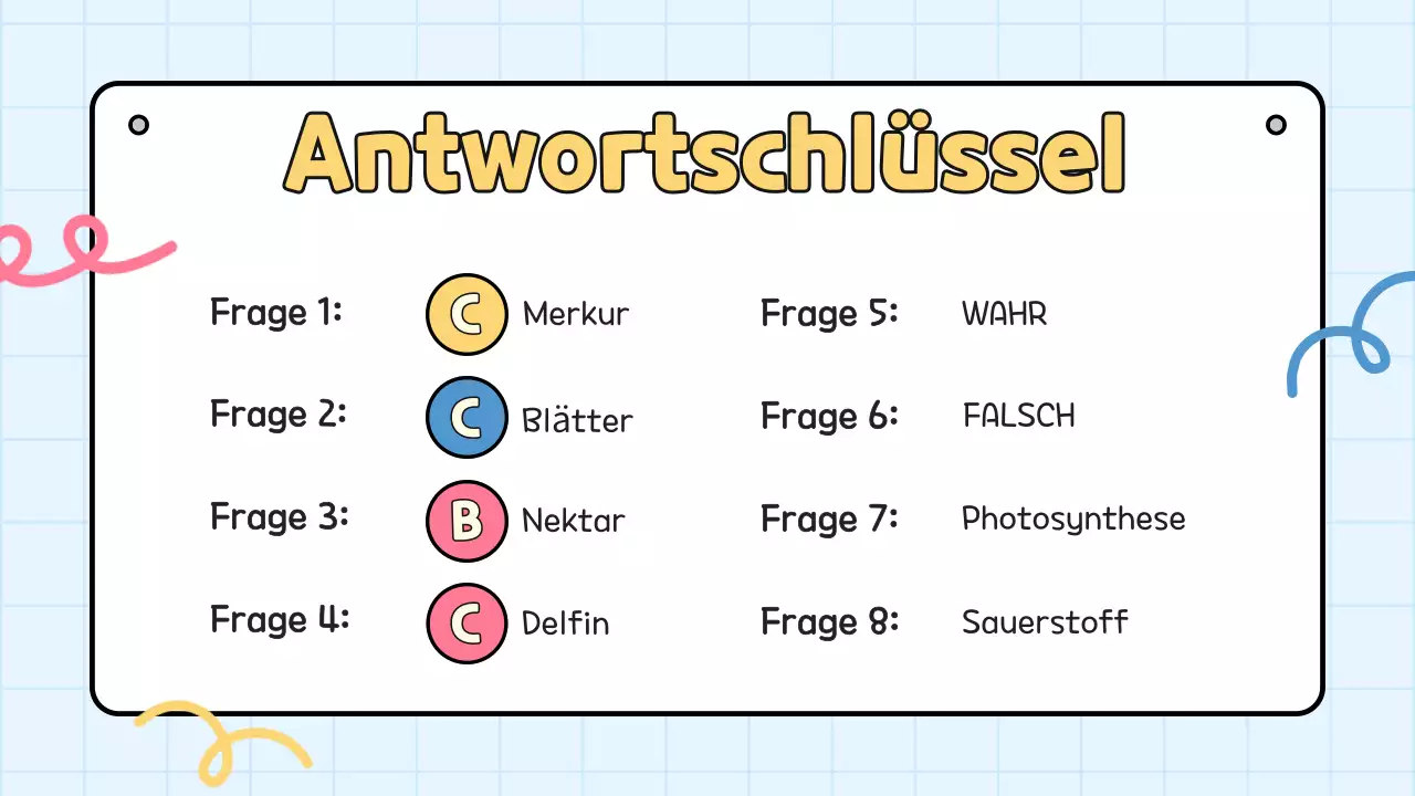 Gelbes Quiz für Schülerpräsentation