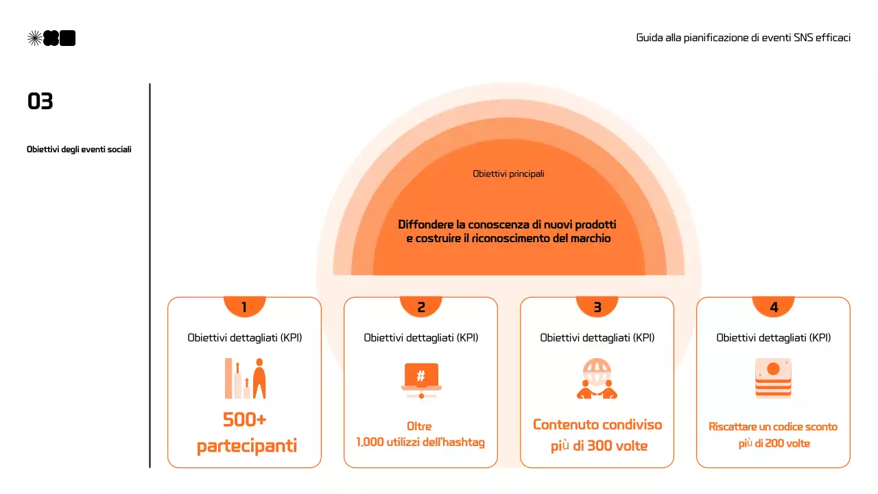 Moderna proposta di social media marketing in nero e arancione
