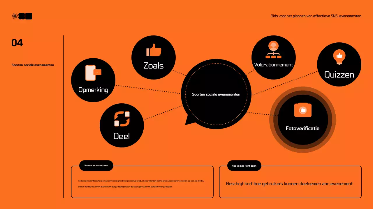 Modern voorstel voor sociale-mediamarketing in zwart en oranje