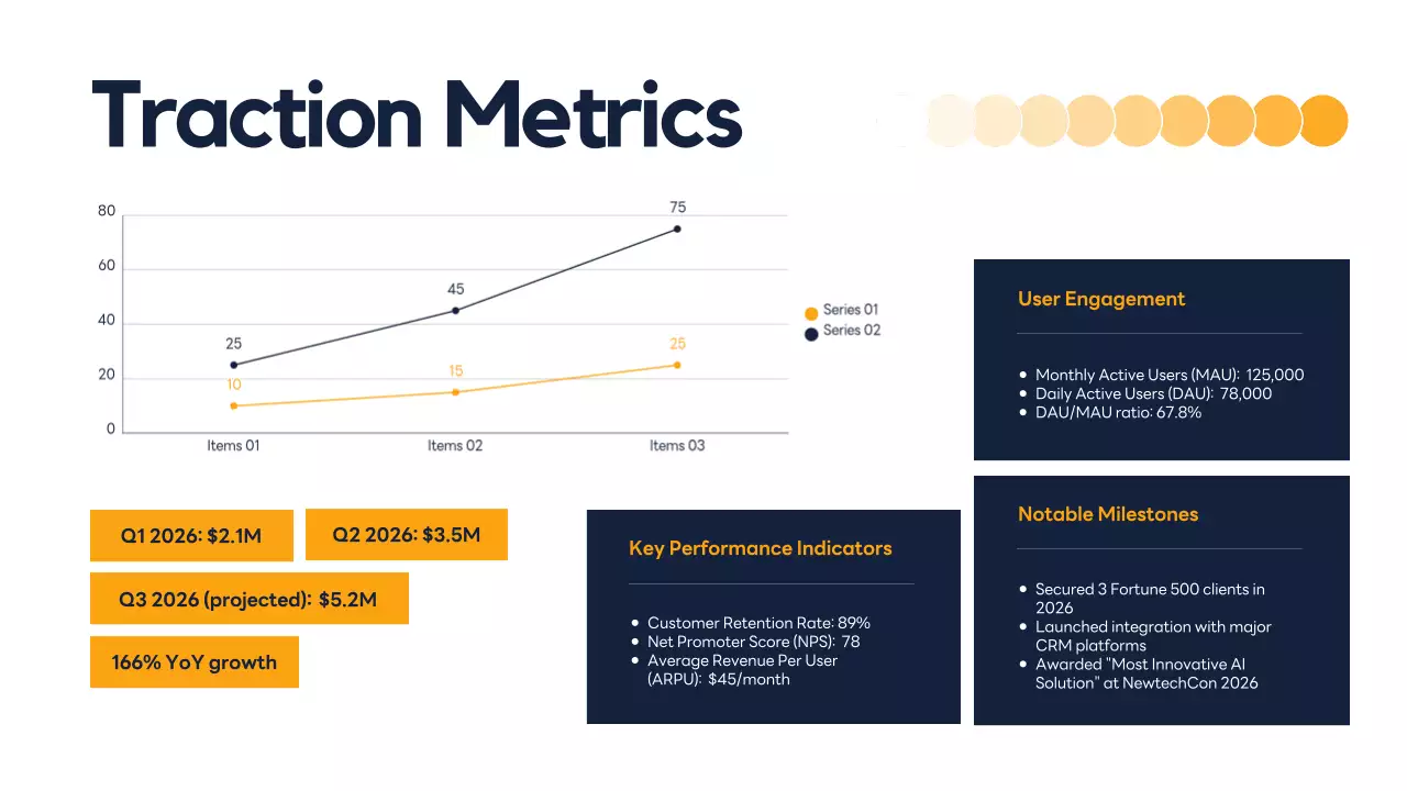 Navy Professional Business Promotion Presentation