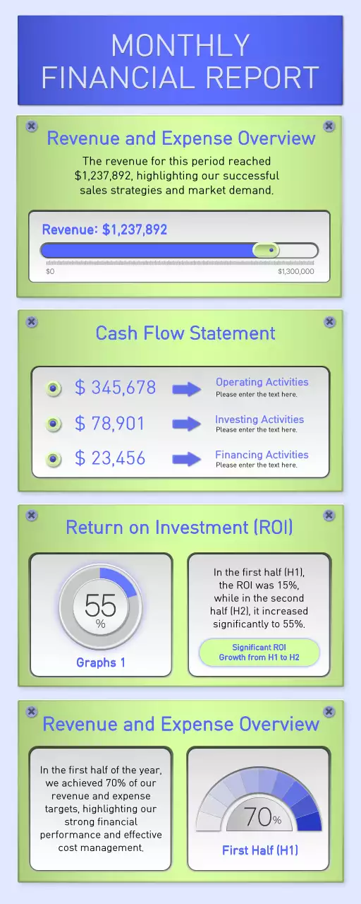 Blue Modern Financial Report Document Infographic