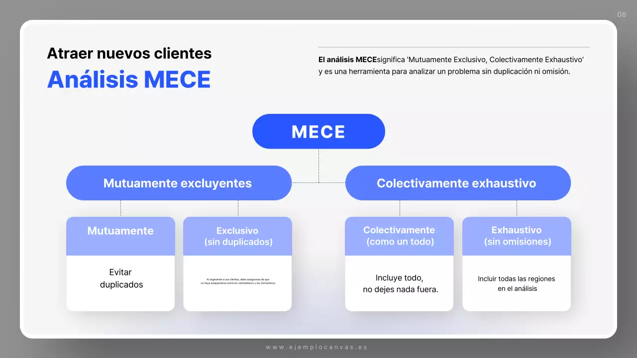 Plan de ventas Blue Simple