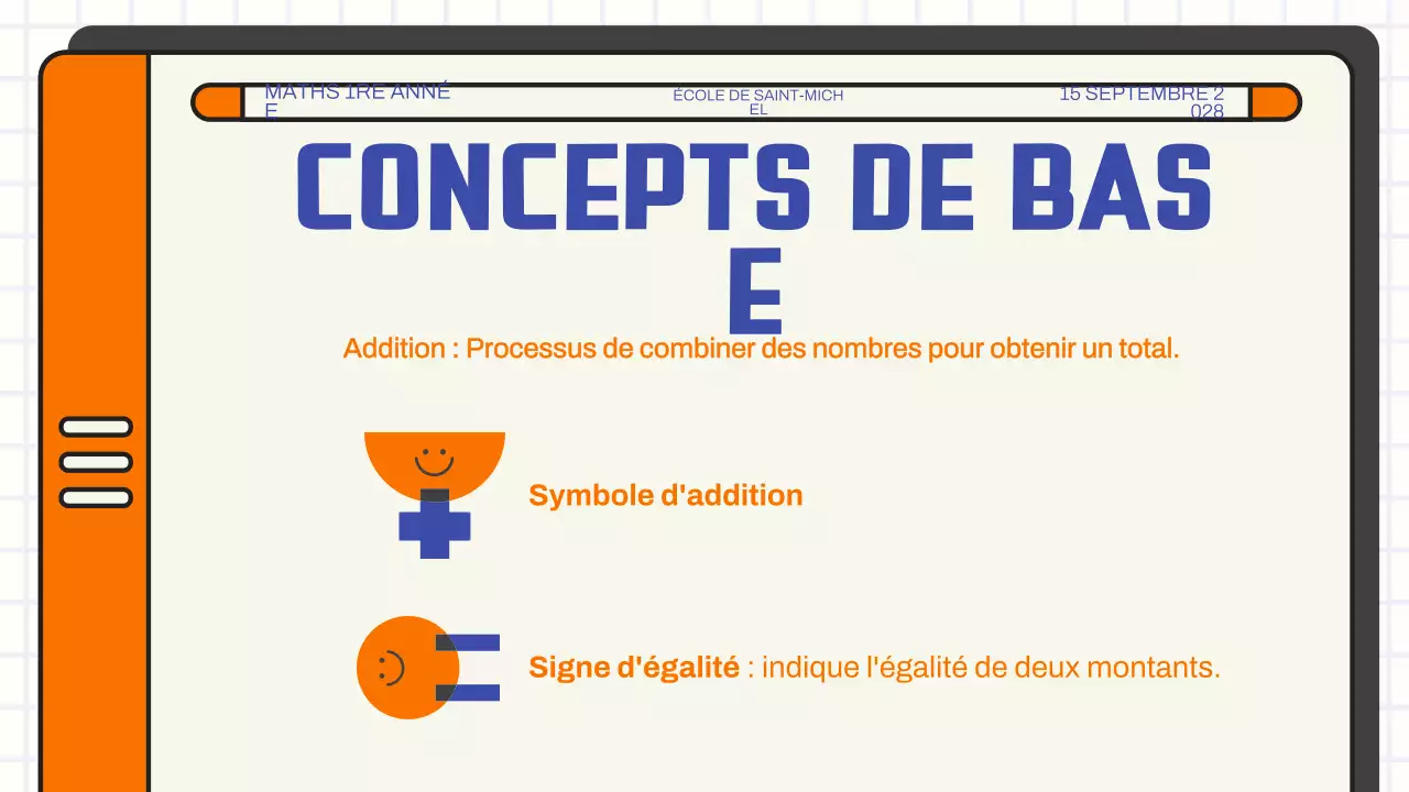 Présentation du cours de mathématiques sur l'addition de base