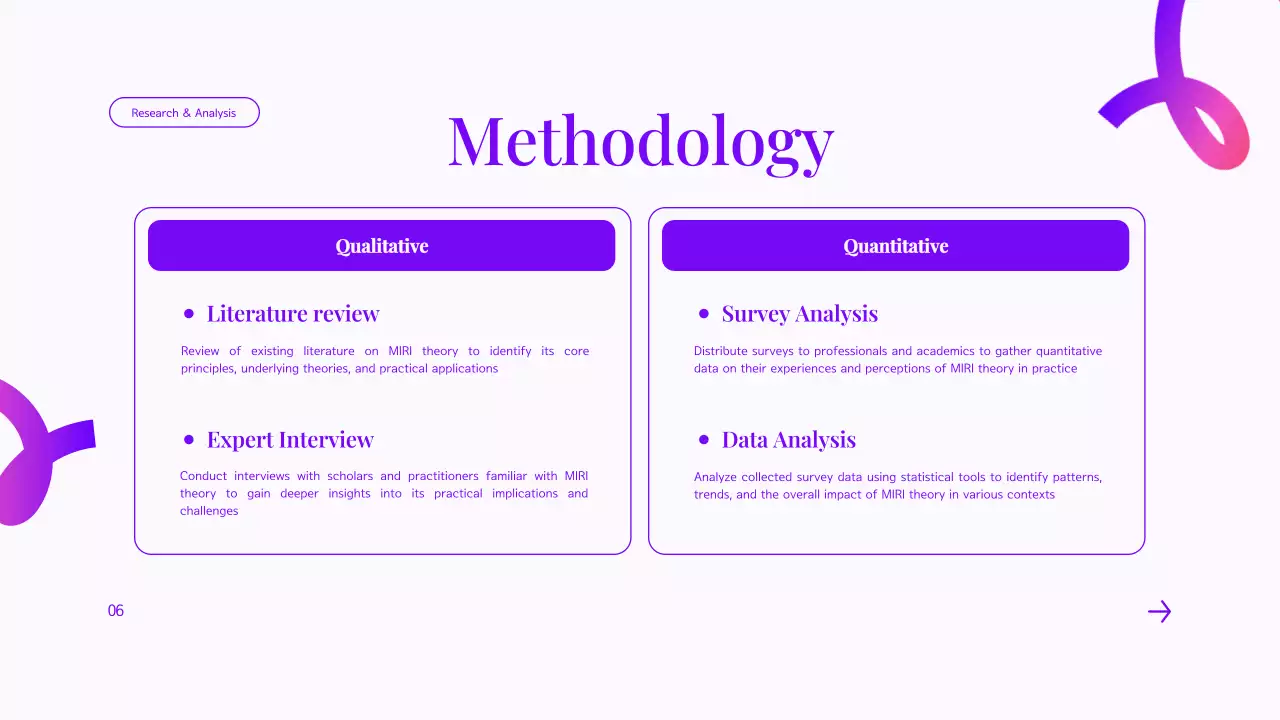 Purple Modern Project Presentation