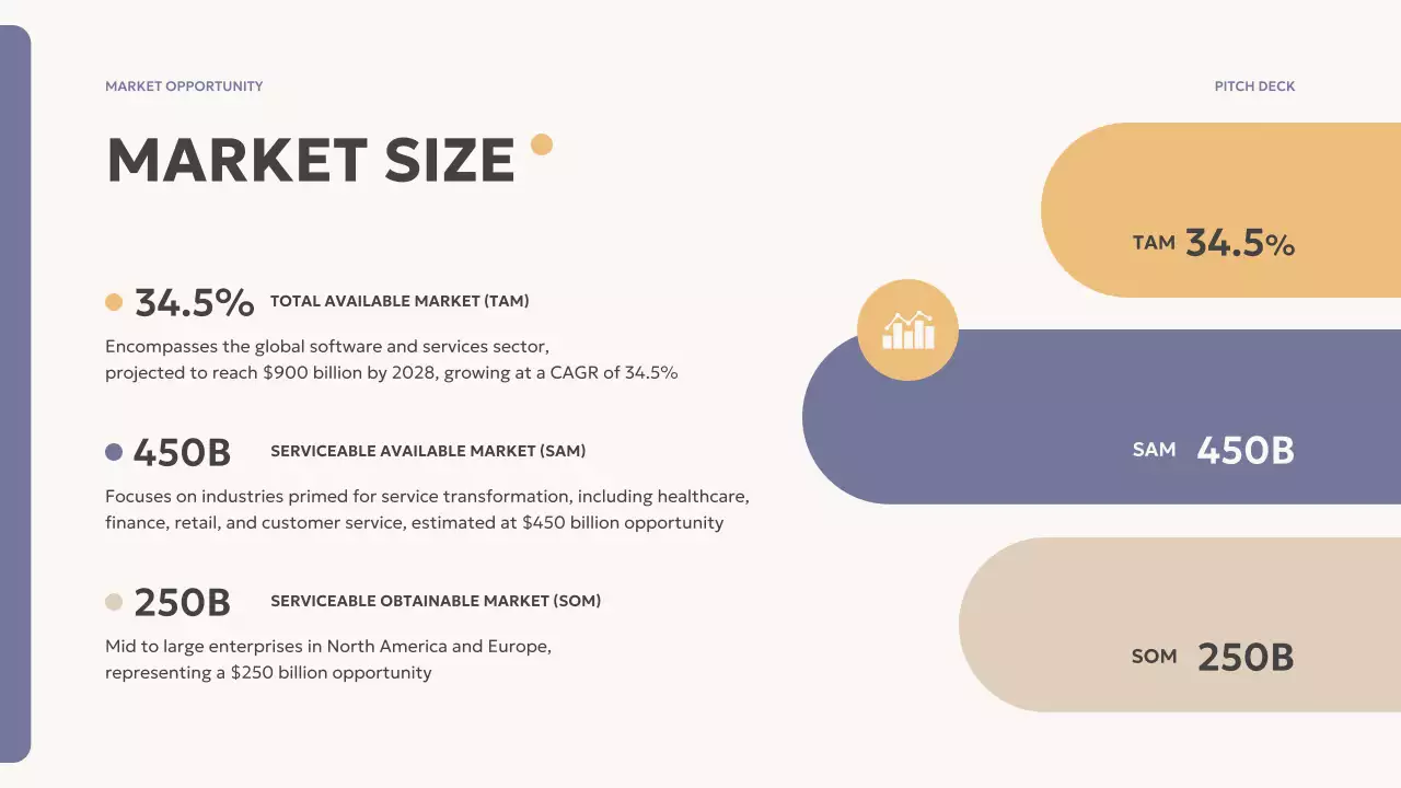 Beige Modern Business Promotion Presentation