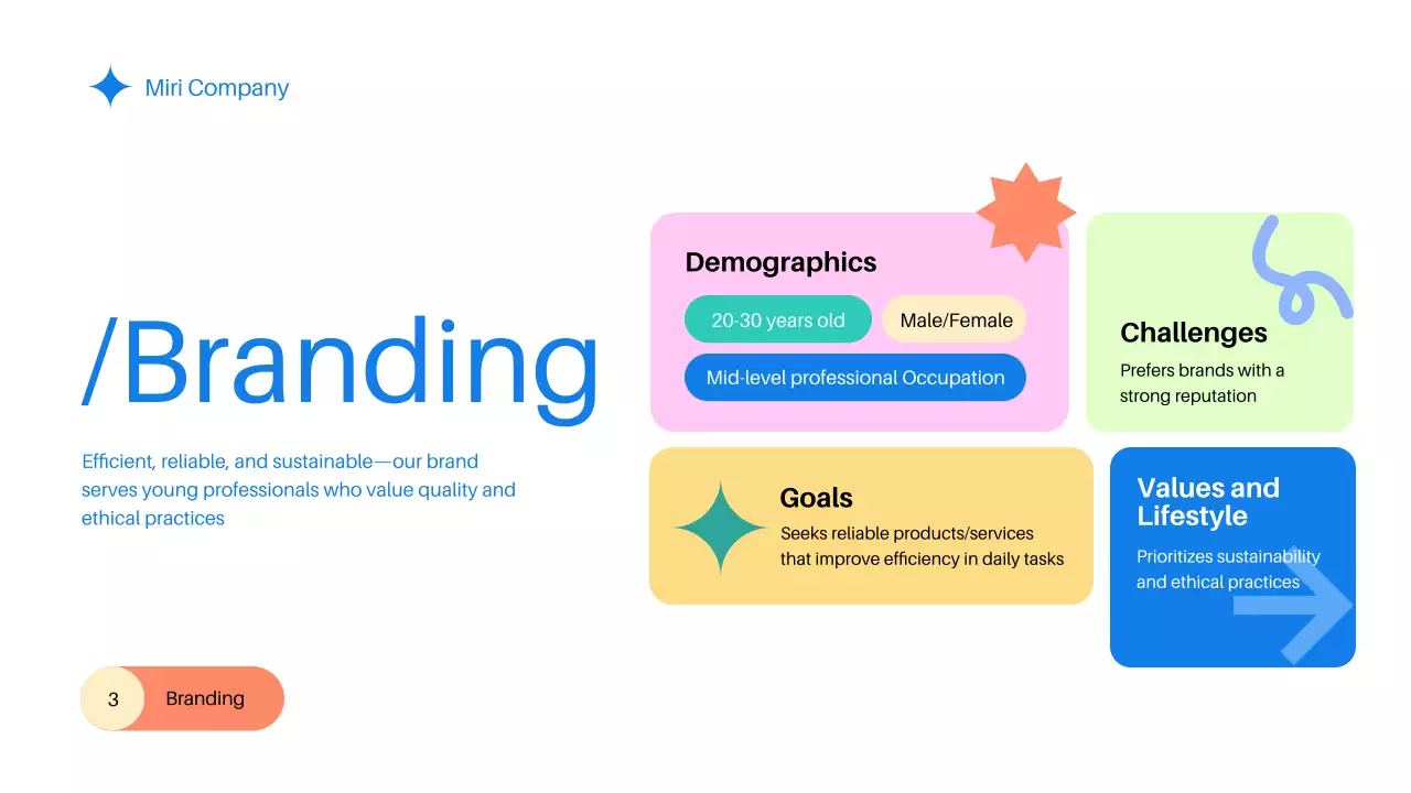 Blue Modern Marketing Plan Presentation