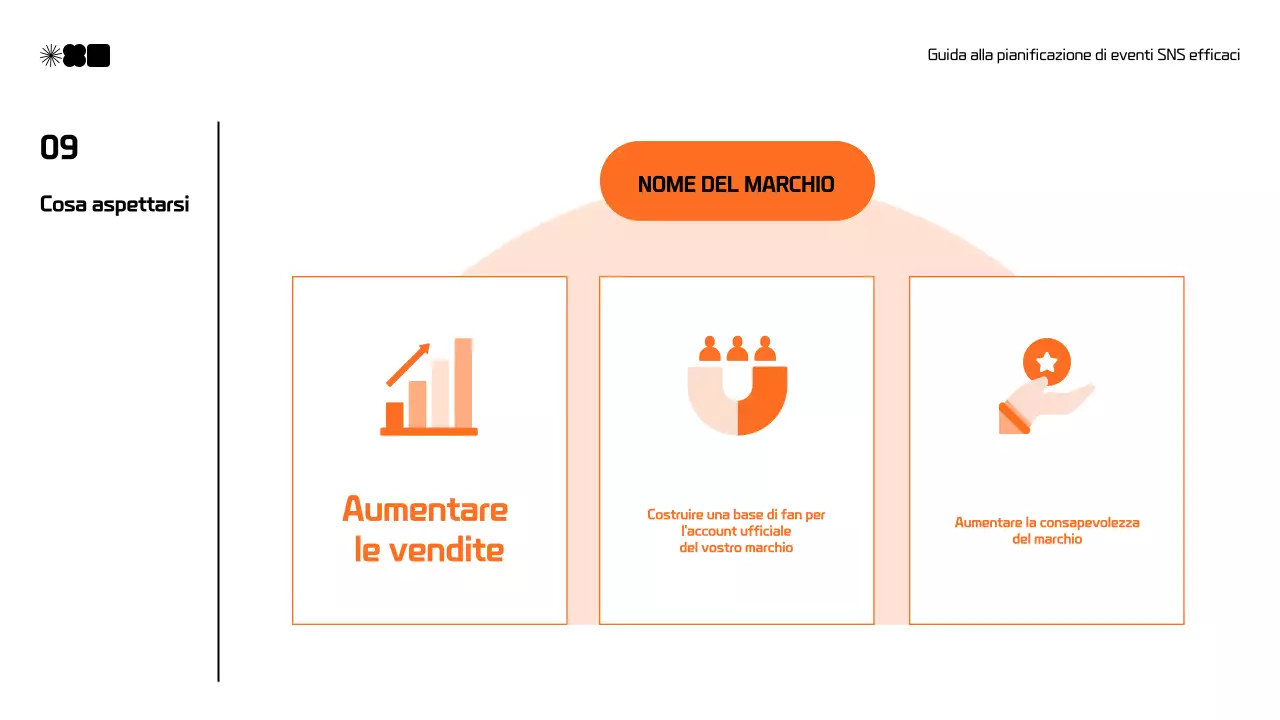 Moderna proposta di social media marketing in nero e arancione