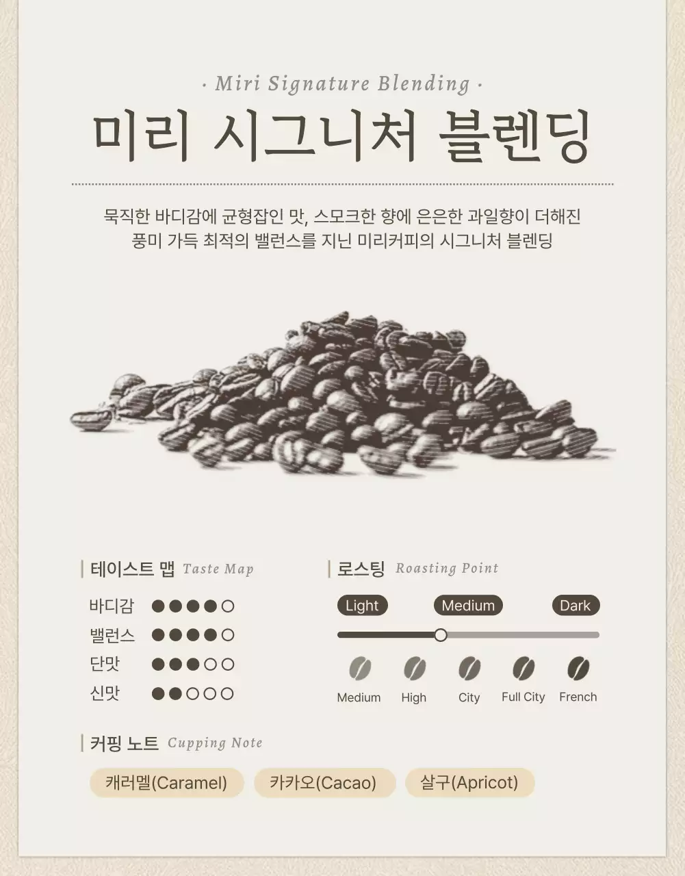 베이지와 갈색의 빈티지한 커피원두 상세페이지