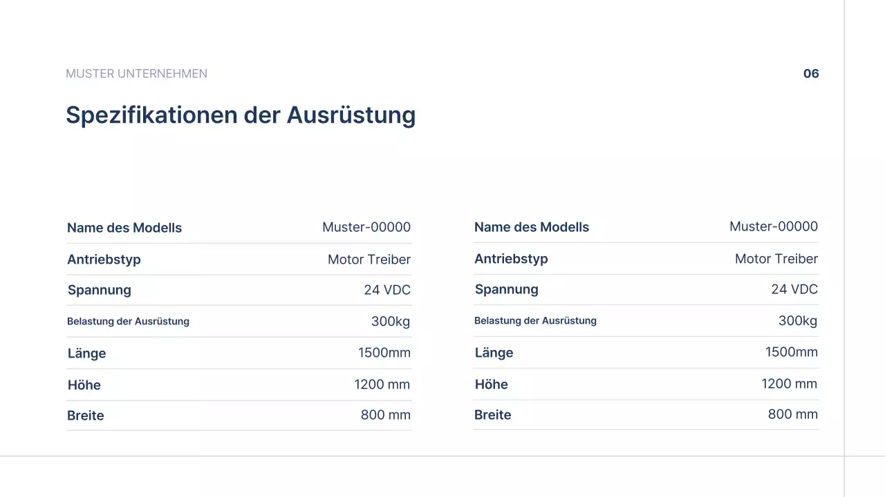 Blue Simple Manufacturing Unternehmensprofil Promotion