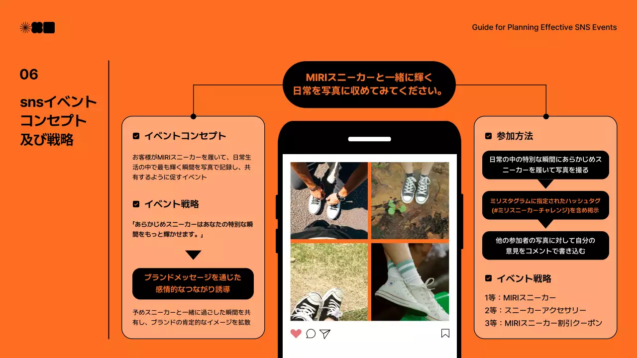 オレンジ シンプル マーケティング 企画書 プレゼンテーション