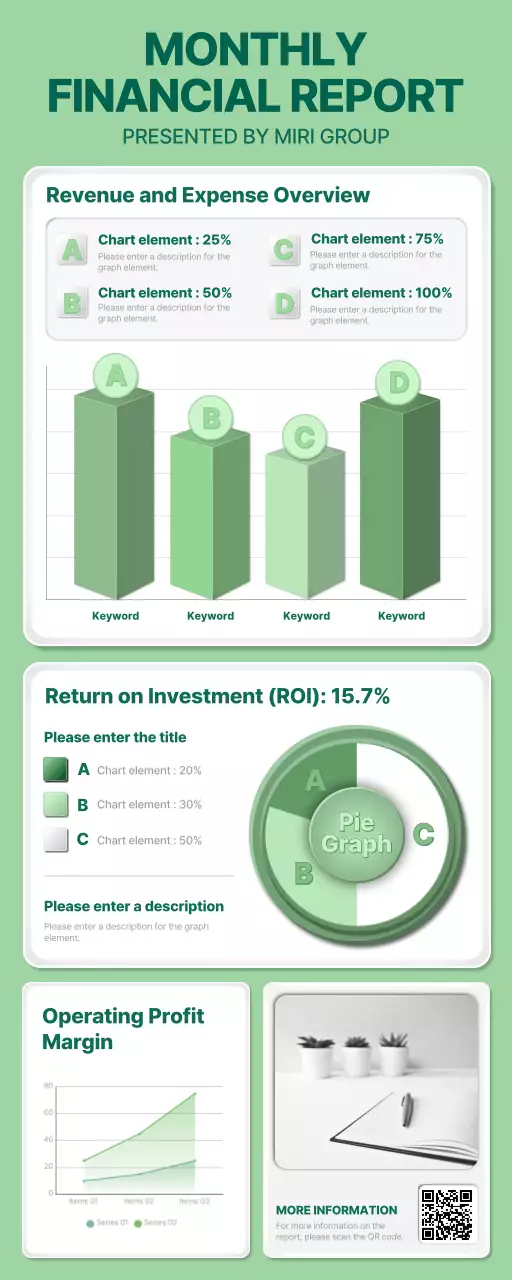 Green Minimal Financial Report Document Infographic